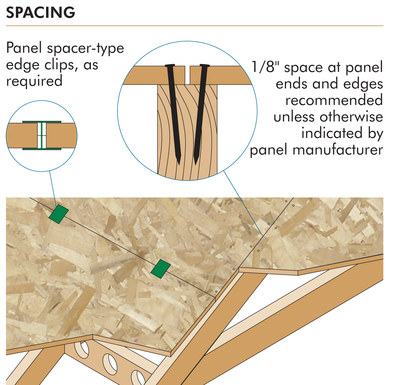 5-steps-to-proper-roof-sheathing-installation-professional-builder