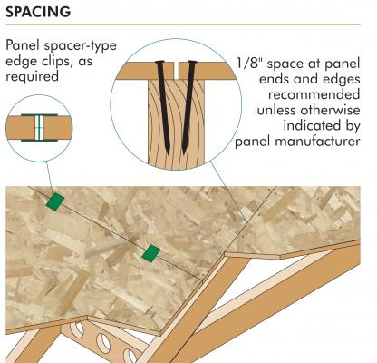 5 Steps To Proper Roof Sheathing Installation | Professional Builder